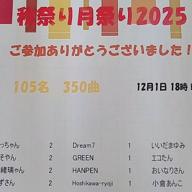 🍃ひいらぎ🍂-ETERNAL WIND -ほほえみは光る風の中--森口博子