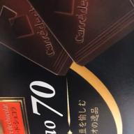 しんでぃ🐶-夜に駆ける-YOASOBI